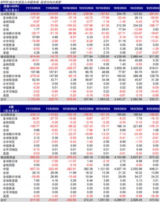 中金：港股回调后的前景如何？