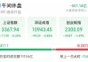 “20cm”涨停开板 主力出手近20亿元！这一板块利好不断