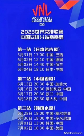 女排世界排名最新排名表(女排世界排名最新排名表图片)