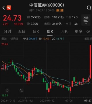 大排长队、 *** 打爆，开户激增！这项服务突然暂停，券商紧急发声