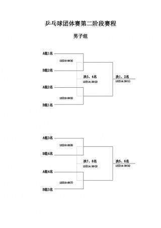 乒乓球赛程一览表(乒乓球赛程一览表2023最新)