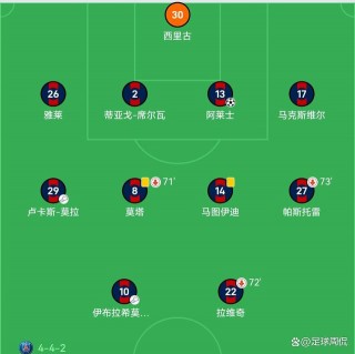 欧冠8强出炉(欧冠8强出炉名单一览)