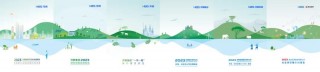 河钢集团：连续7年成为中国国际化程度更高的钢铁企业！