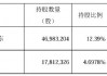 不超5%！莎普爱思遭多股东抛大额减持计划，前三季度亏损3076万元