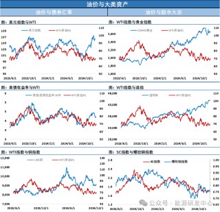 稳了！欧佩克+做出一个让多空双方都沉默的决定