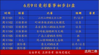包含日职乙联赛比分查询的词条