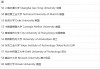 世界排名前100的大学(俄罗斯世界排名前100的大学)
