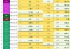 大赢家足即时足球比分中(大赢家足球比分即时比分网即时一)