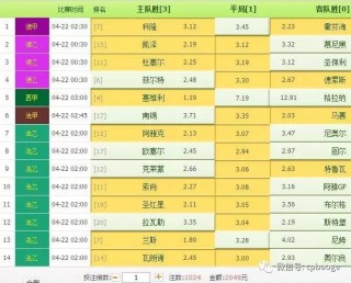 大赢家足即时足球比分中(大赢家足球比分即时比分网即时一)