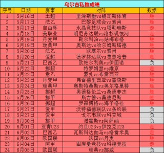 日本联赛比分结果(日本联赛今天比赛比分)