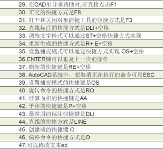 cad工具集库快捷(cad工具集怎么调出)