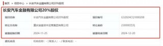长安汽车金融20%股权挂牌 ***  第四大股东渝富集团拟23亿底价“清仓”退出