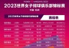 世界俱乐部排行榜2023(世界俱乐部排行榜2023最新)