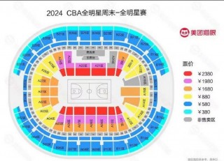 cba全明星赛时间安排(cba全明星赛什么时间开打)