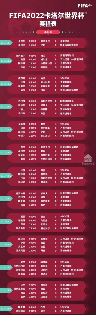 世界杯结果表(2024足球世界杯时间表)