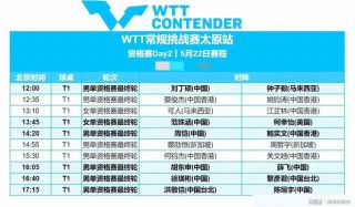 乒乓赛事最新消息直播(乒乓赛事最新消息直播回放)