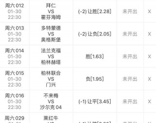 包含莱比锡vs法兰克福比分预测的词条