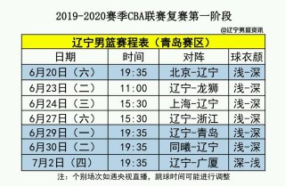 中国男篮赛程时间(中国男篮赛程时间表2023年世界杯)