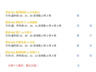 足球竞彩推荐今日分析(足球竞彩推荐今日分析预测最新)