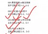 巴黎vs皇家社会比分预测(巴黎vs皇家社会比分预测分析)