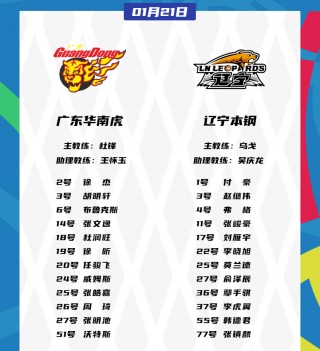 广东体育台cba直播(cba广东队比赛直播视频直播)