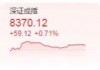 今日，全线上涨！机构：投资机会正在孕育