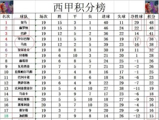 欧联杯积分榜各小组(欧联杯积分榜20202021)