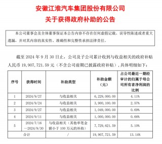 盈利大涨，扣非还亏，谁把江淮汽车的预期“拉满了”？