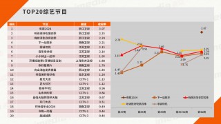 浙江卫视直播在线观看回看(浙江卫视直播在线观看回看今日)