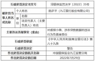 九江银行被罚90万元：虚报小微、涉农贷款数据 违规办理续贷掩盖不良资产 借道同业投资虚假 *** 不良贷款