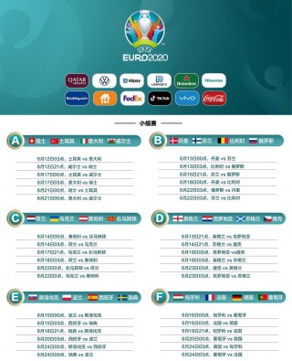 2021欧洲杯比赛结果表(2021欧洲杯比赛结果表最新)