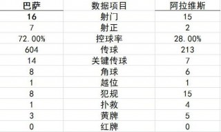 足彩竞彩比分直播(足彩竞彩最新比分结果)