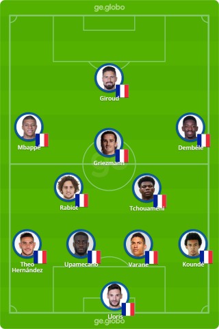 法国vs阿根廷世界杯(法国vs阿根廷世界杯视频)