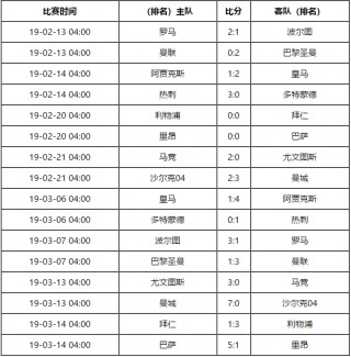 今年欧冠决赛时间(今年欧冠决赛时间2024)