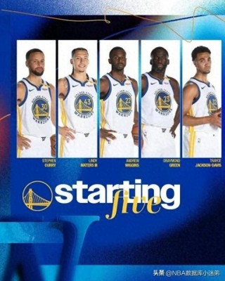 nba球员数据库(nba球员数据库新浪)