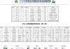 中国男足最近比赛结果(中国男足最近比赛结果查询)