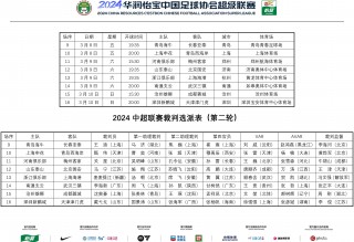 中国男足最近比赛结果(中国男足最近比赛结果查询)