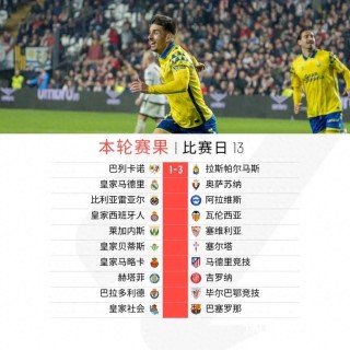 西班牙人队最新积分榜(西班牙人队最新积分榜2020)