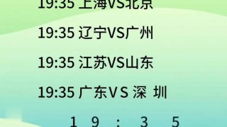 cba新赛季赛程(cba新赛季赛程安排规则)