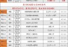 法甲赛程比分结果(法甲赛程比分结果预测)