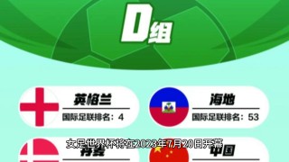2023女足世界杯决赛时间(2023女足世界杯决赛时间?)