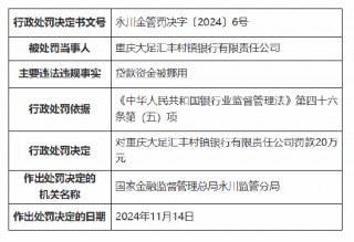 重庆大足汇丰村镇银行被罚20万元：因贷款资金被挪用