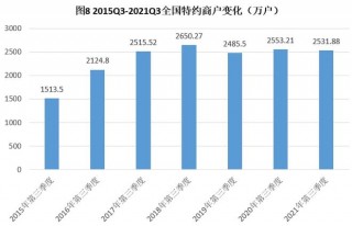 关于二季度我国银行账户数量小幅增长的信息