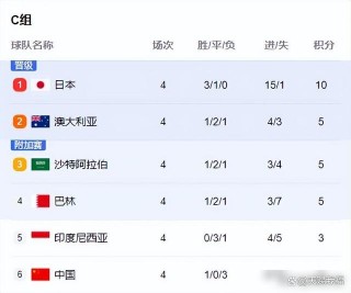 国足最近比赛时间表2023(国足最近比赛时间表2023年)