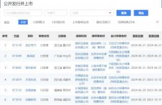 IPO受理暂停半年后重新恢复影响几何？券商：本周五大盘宽基ETF显著放量值得重点关注