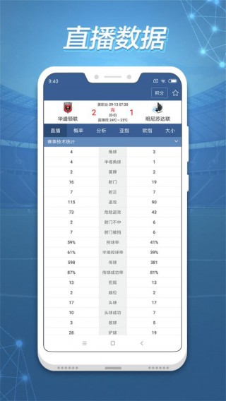 足球比分预测软件(足球比分预测软件下载排行榜)