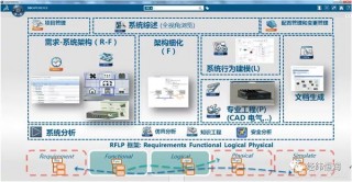TBS工具集应用(tbs用什么软件打开)