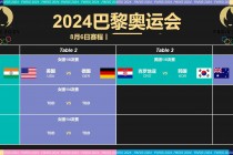 中央五台节目表(中央五台节目表5+频道直播)