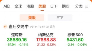 纳指创历史新高，“AI卖铲人”闷声发大财，市值三日暴增8100亿元！将成下一个英伟达？