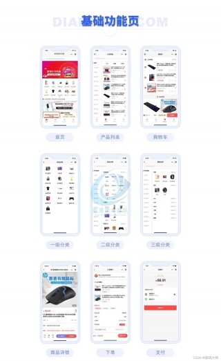 平台工具集(平台工具集v141)